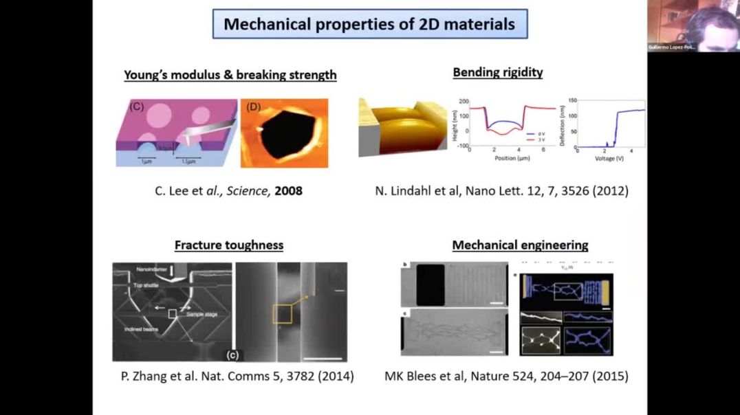 ⁣The effect of rippling on the mechanical properties of graphene | Guillermo