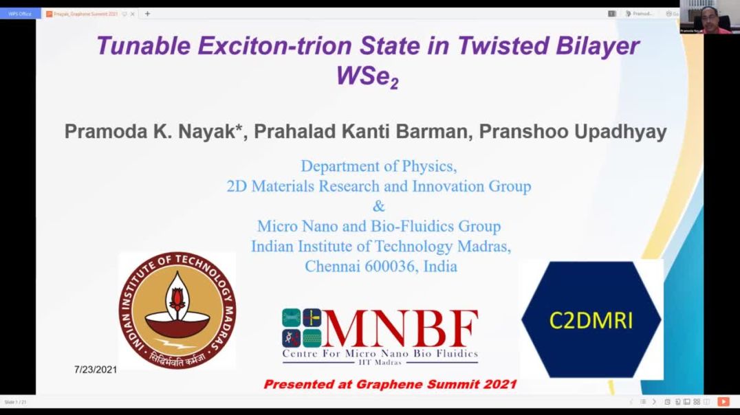Tunable Exciton-trion State in Twisted Bilayer WSe2 | Pramoda Kumar Nayak
