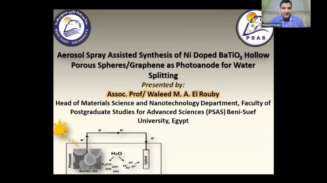 ⁣Aerosol spray assisted synthesis of Ni doped BaTiO3 hollow porous spheres | Waleed M